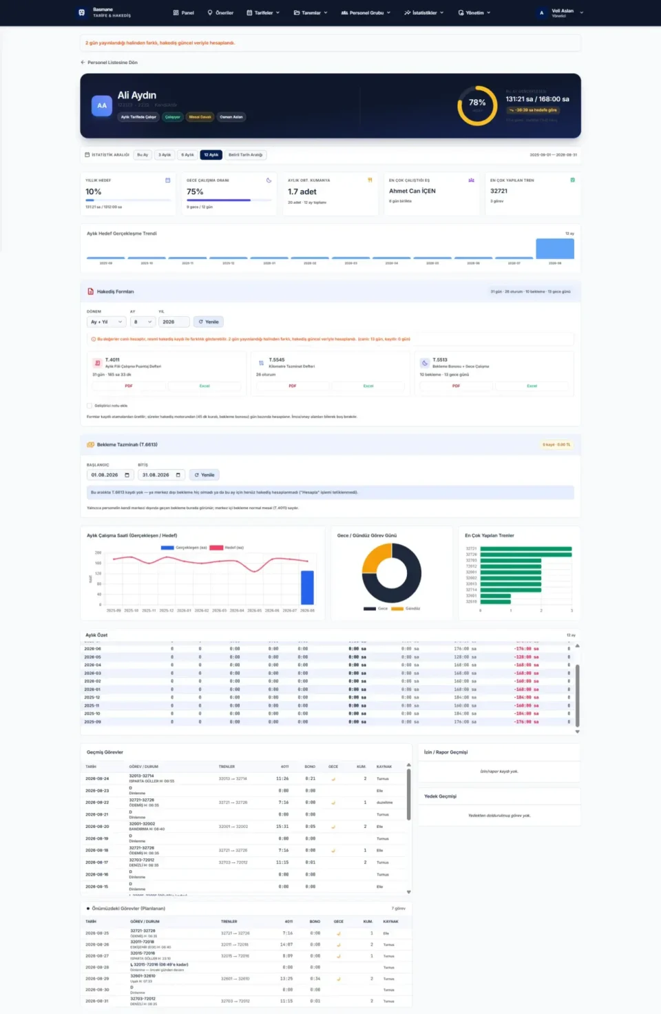TCDD Tarife System suggestion portal