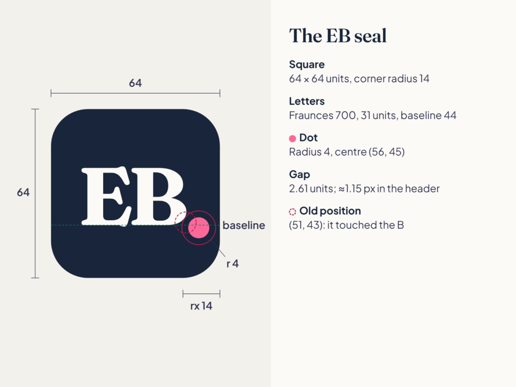 A large EB seal with measurement lines showing the letter sizes and the gap between the pink dot and the letter B