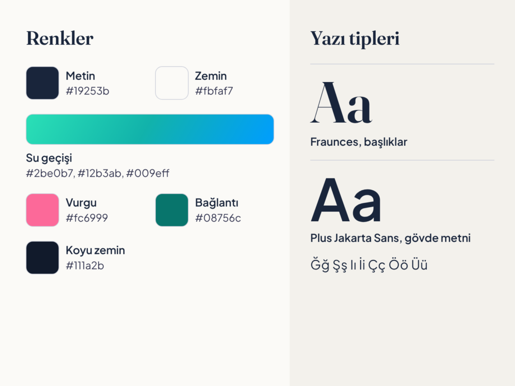 emirbalin.com yeni tasarım: sitenin renk paleti ve yazı tipleri; lacivert metin, kırık beyaz zemin, turkuazdan maviye su geçişi, pembe vurgu, başlıklarda Fraunces, gövdede Plus Jakarta Sans