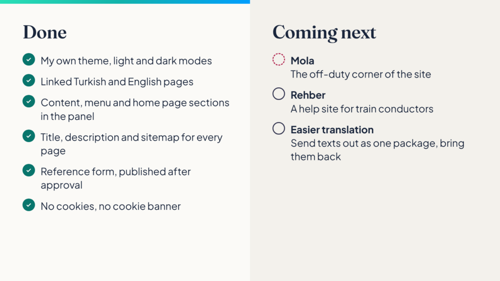 A list of what is done and what comes next
